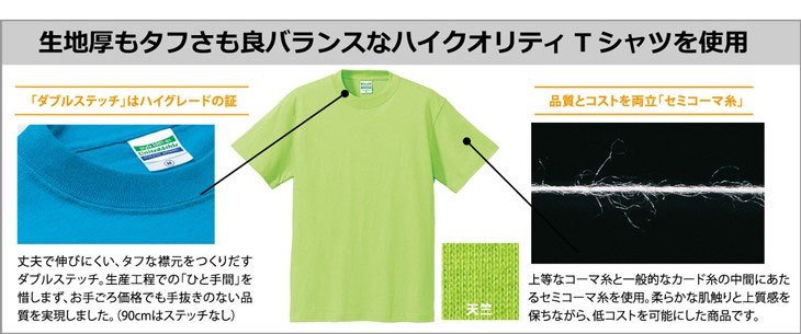 Tシャツ 素材